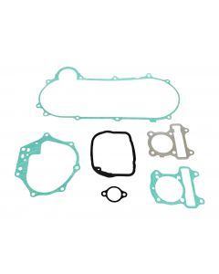 KIT, GASKET